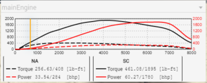 torque.png