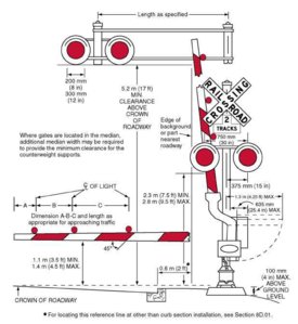 Crossing Design.jpg