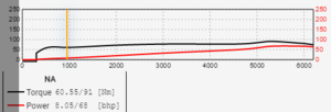 trqcurve10na.png