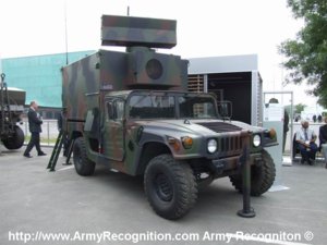 Humvee_Command_Post_ArmyRecognition_Eurosatory_2006.JPG