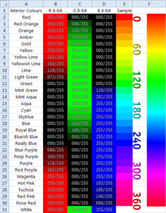 colours.png