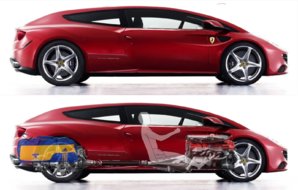ferrari_ff_3.jpg