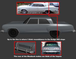 Bluebuckanalysis.png