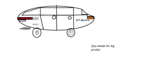 bpmotors.png