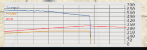 TorqueGraph.png