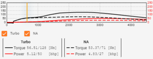 50hp.png