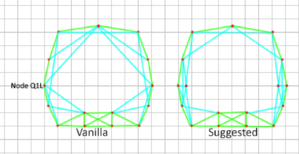 BPillarDiagram.png