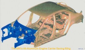 bmw_e60_frame_diagram.jpg