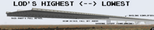 Bridge_LODs.png