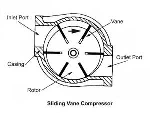 SlidingVaneDrawing.jpg