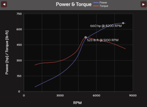 248Boxer6c.png