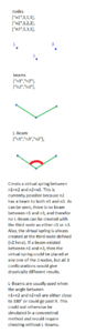 L-Beams.png