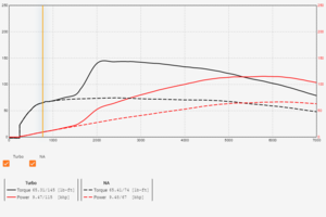 torque-curve1.png