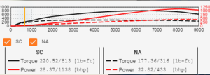 torquedrag.png