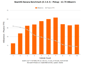 benchmark 2015-05-23 17-15-38.png