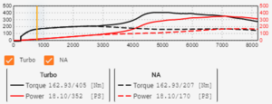TQVspeedWRC.png