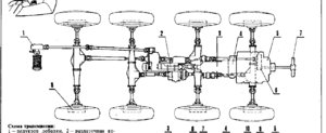 btr-80-drivetrain.jpg