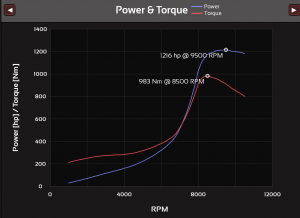 powercurve.png