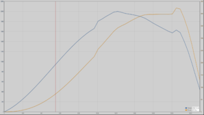 Torque Curve.png