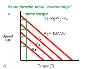 throttle_speed.jpg