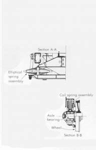 EMDBlomberg_Bcrosssection.jpg