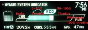 priusthrottle.jpg
