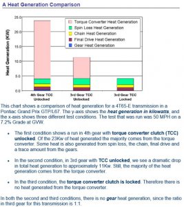 HeatGenerationComparison.jpg