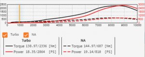 maxedV12specs.jpg
