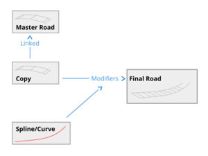 components_explanation.jpg