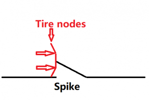 spike.png