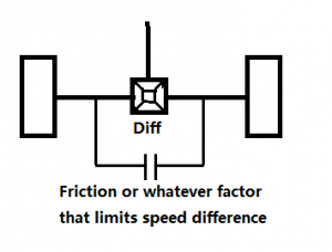 lsdinterpretion.png