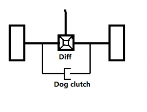 lockinginterpretion.png