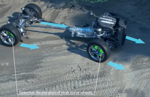 BMWbrakevectoring.png