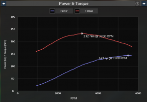 Automation11122019123843.png