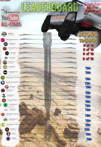 YouTuberALL-StarChallenge1-6-2020.png