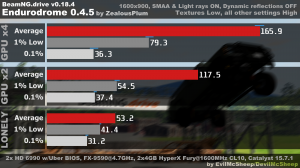 Enduro.png