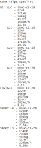 SpecsList3.png