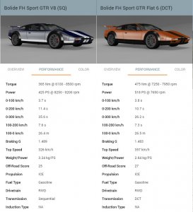 B_GTR_performance_metric.jpg