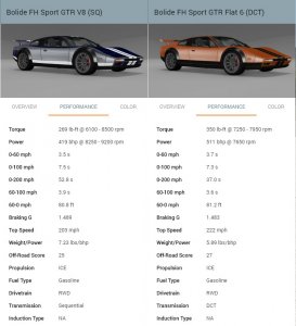 B_GTR_performance_imperial.jpg