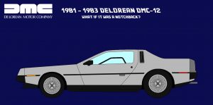 1981-1983DeLoreanDMC-12customnotchbackdrawing.png
