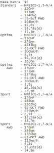 SpecsList9.png