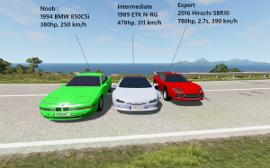 Noobintermediateexpert.png