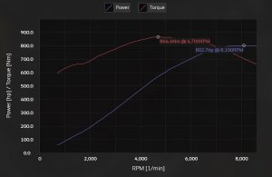 DL1000Power.jpg