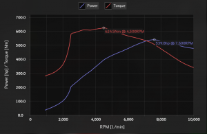 LSCpowercurve.png