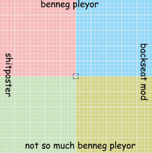 beeneg_discord_compasz.png