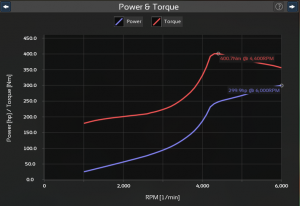 dyno.png