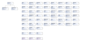 RTVE-JBeamClassDiagram.png