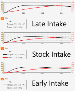 nadieselperformancegraph.png