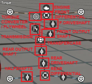 powertrain.png
