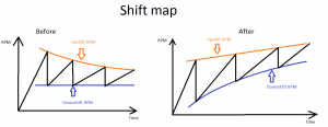 shiftmap.png